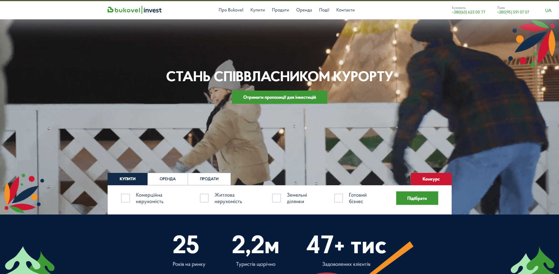 Картинки проекту - Платформи купівлі та продажу
