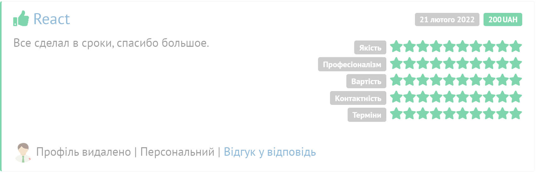 Скрін відгука
