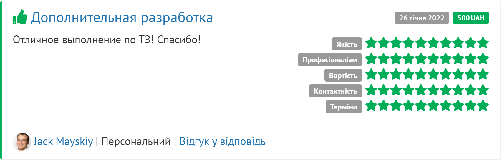 Скрін відгука