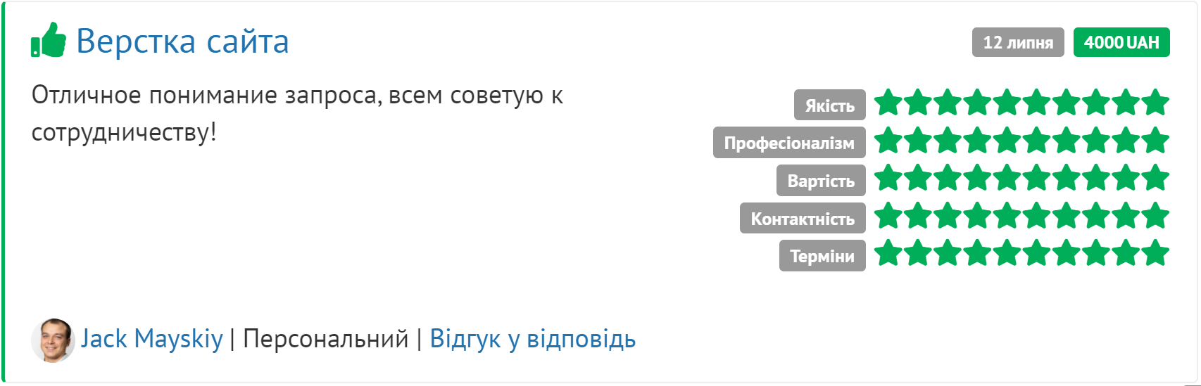 Скрін відгука