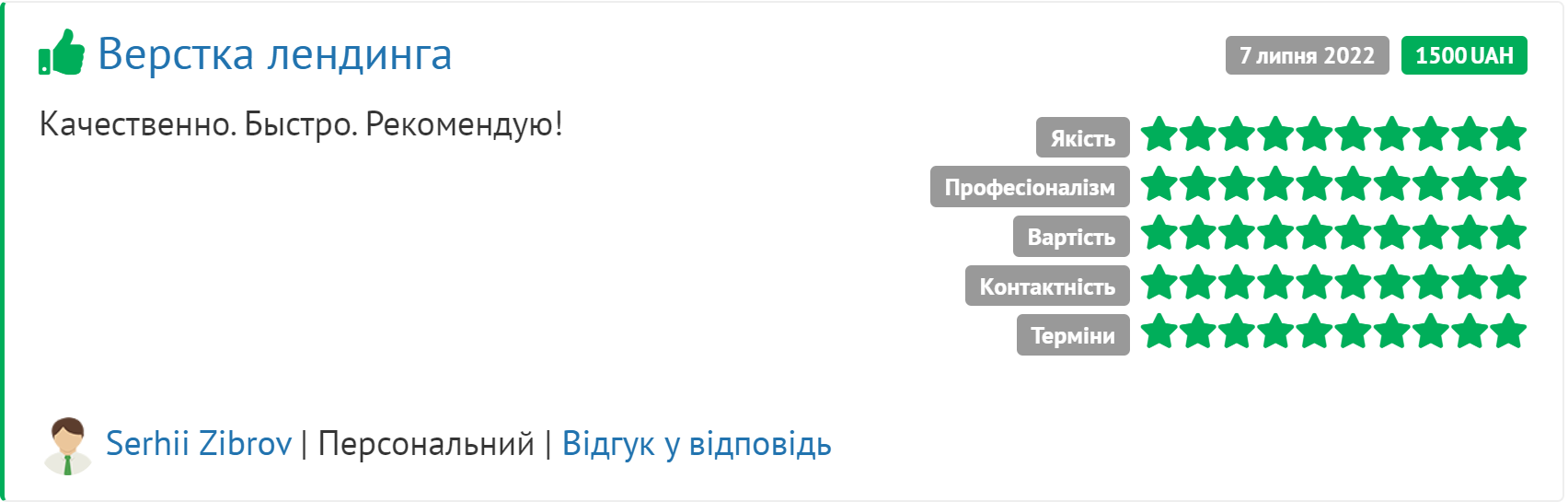 Скрін відгука