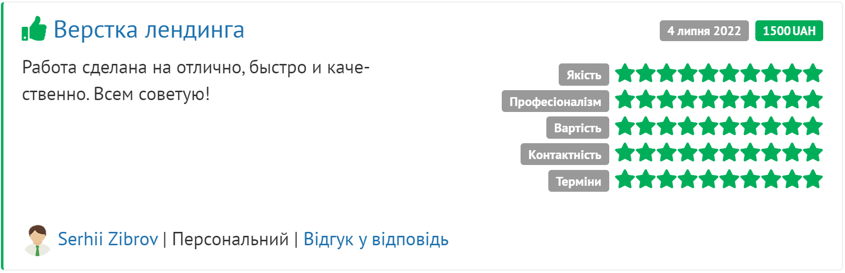 Скрін відгука