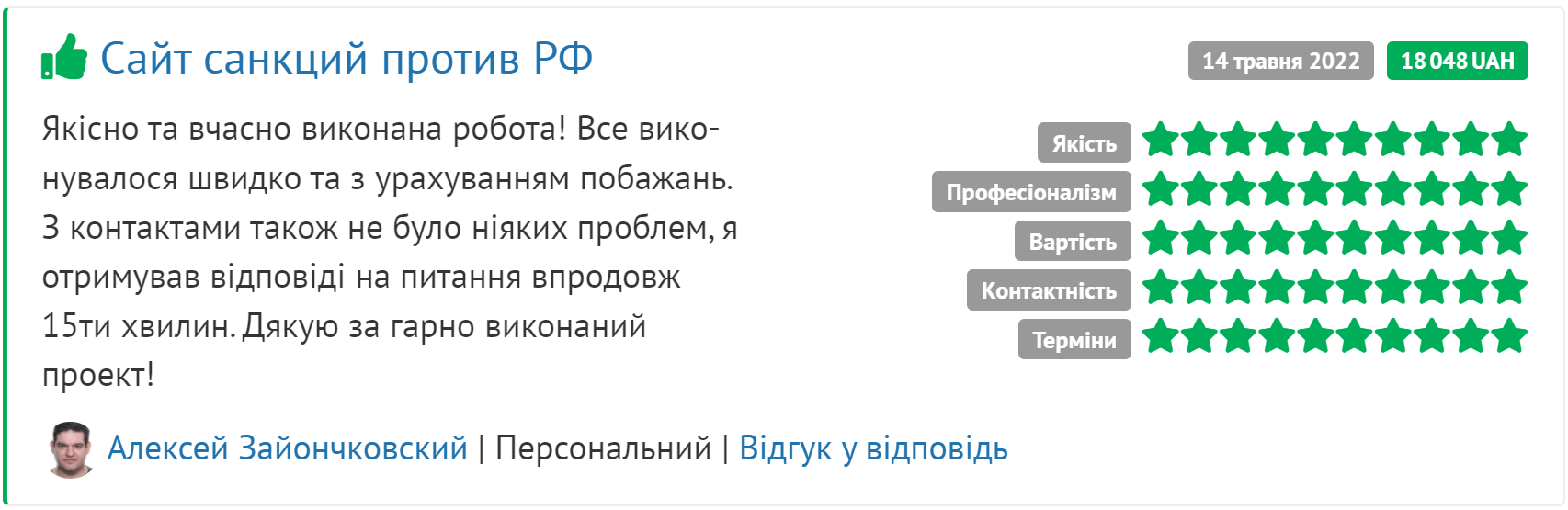 Скрін відгука