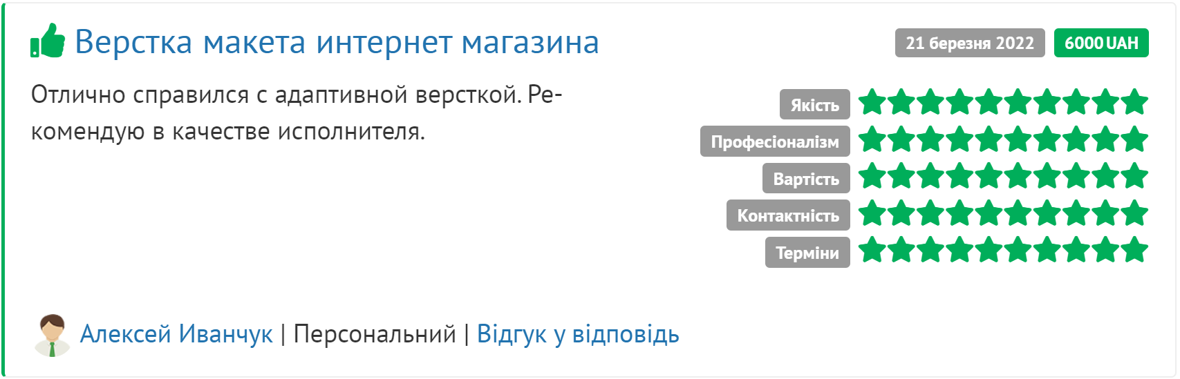 Скрін відгука