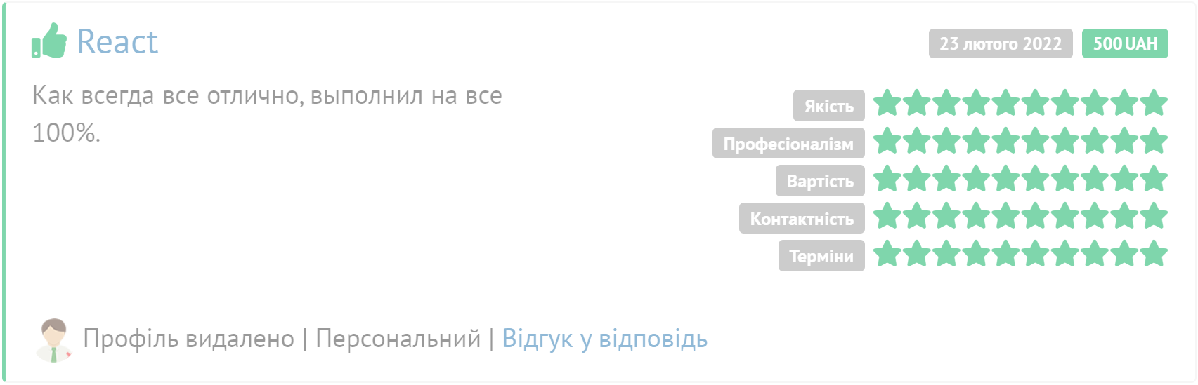 Скрін відгука
